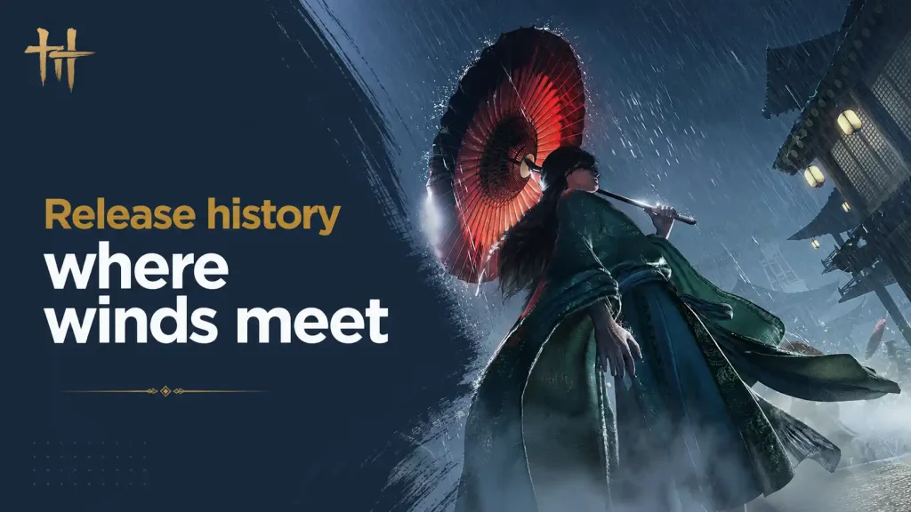 release history wwm